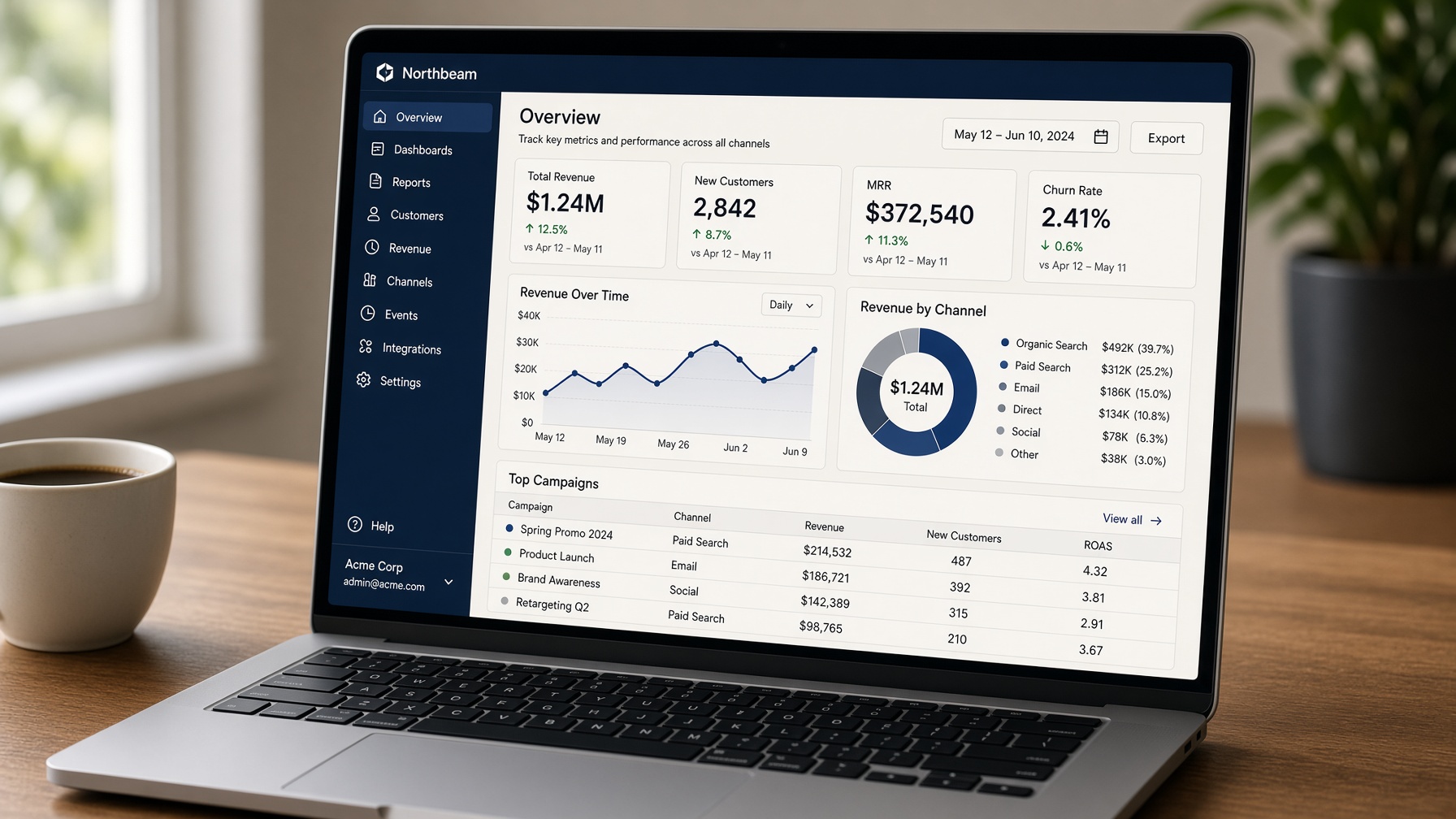 Custom Software & SaaS